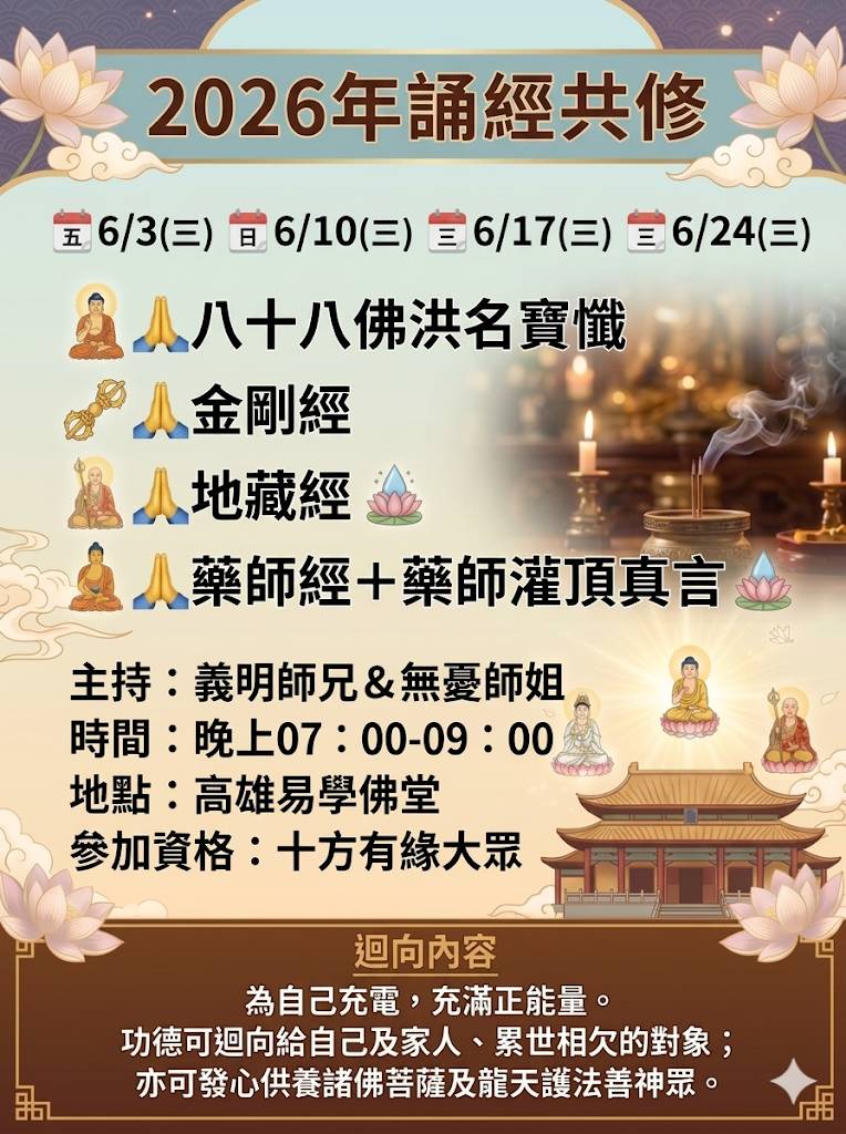 ​????【2026年誦經共修】開始報名！誠邀十方有緣大眾一同廣結法緣 ???? ​平日生活忙碌，您是否很久沒有靜下心來，好好與自己的內心對話了呢？ 邀請您在溫馨的週三夜晚，放下塵勞，來到佛堂點燃心燈、聽經聞法，為自己的心靈充電，帶來滿滿的正能量！✨ ​本期共修特別安排了四部殊勝經典與懺法，誠邀您共襄盛舉，同霑法益。 ​????【共修法會資訊】 ​共修日期： ​6月3日 (三) ​6月10日 (三) ​6月17日 (三) ​6月24日 (三) ​共修時間： 晚上 19:00 - 21:00 ​共修地點： 高雄易學佛堂 ​共修主持： 義明師兄 無憂師姐 ​參加資格： 十方有緣大眾（不限法門、歡迎隨喜參加） ​????【誦經共修法寶】 ​每一次的共修，都是一次心靈的洗滌與功德的累積： ​《八十八佛洪名寶懺》：洗滌宿世罪障，發露懺悔，清淨身心。 ​《金剛經》：開顯般若智慧，斷除一切煩惱執著。 ​《地藏經》：感念至孝大願，超拔冤親債主，廣植福田。 ​《藥師經 + 藥師灌頂真言》：消災延壽，護佑身心安康，遠離疾苦。 ​????【殊勝迴向功德】 ​集結大眾共修的清淨願力，殊勝功德皆可廣作迴向： ​為自己充電，讓身心充滿正能量與祥和。 ​功德可迴向給自己、家人以及累世相欠的對象（冤親債主），解冤釋結，增長福慧。 ​亦可發心供養諸佛菩薩及龍天護法善神眾，廣結善緣。 ​???? 貼心提醒： 共修時段為每週三晚上七點，請師兄姐們提早入座，安頓身心。期待與您在佛堂相見，共修法喜！???? ​#誦經共修 #高雄易學佛堂 #八十八佛洪名寶懺 #金剛經 #地藏經 #藥師經 #消災祈福 #心靈充電 ???? 報名與諮詢（TEL／LINE）：0936377931
